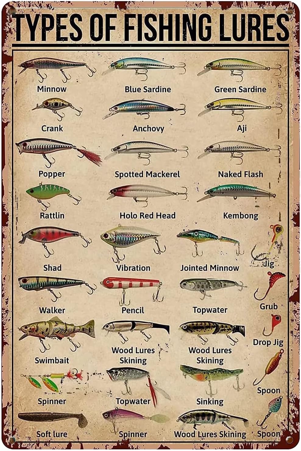 Fishing Lure - 1d, BALIK AVIĞI TİPLERİ İÇİNDEKİ BİLGİLER