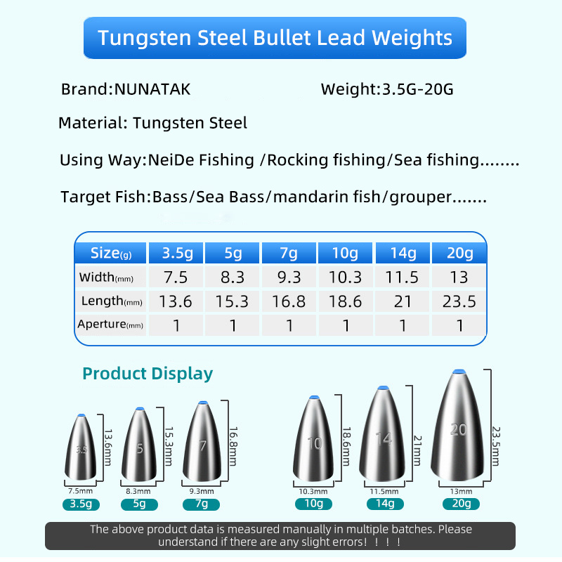 NUNATAK Kurşun Mermi Kurşun Ağ - Tungsten Sinkers incelemesi ve fiyatı