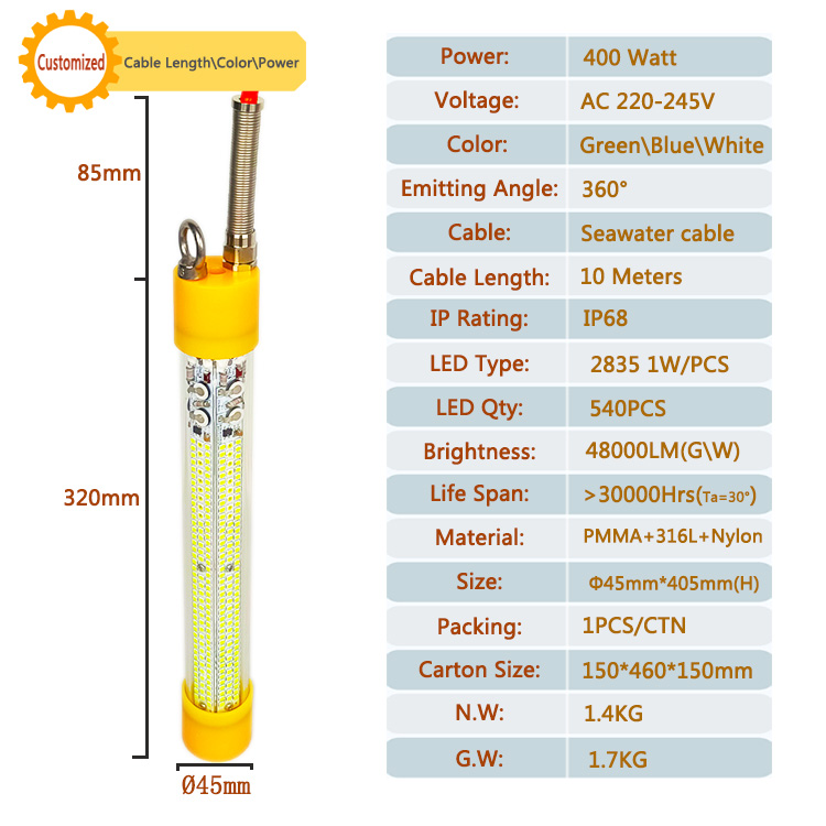 400W Yeşil Beyaz 220v Balıkçıl - Fishing Lure incelemesi ve fiyatı