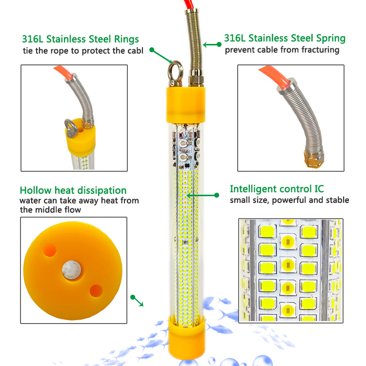 400W Yeşil Beyaz 220v Balıkçıl - Fishing Lure incelemesi ve fiyatı