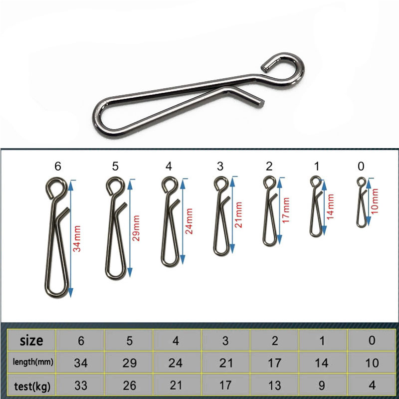 100 adet Tuzlu Su Balıkçılık P - Fishing Equipment Tackle incelemesi ve fiyatı